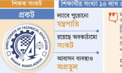 ফেনীতে জোড়াতালি দিয়ে চলছে কারিগরি শিক্ষা