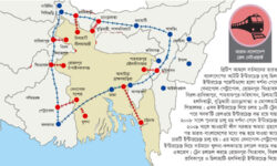 ট্রান্স-এশিয়ান রেলওয়ে রূপ নিচ্ছে ভারত-বাংলাদেশ সংযোগ করিডোরে